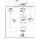 Fig. 02 - System and method for forcing a query execution plan