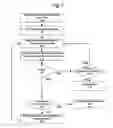 Fig. 03 - System and method for forcing a query execution plan