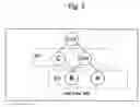 Fig. 04 - System and method for forcing a query execution plan
