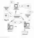 Fig. 06 - System and method for forcing a query execution plan