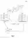 Fig. 04 - Household grouping based on public records