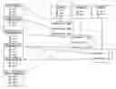 Fig. 01 - Community search scopes for enterprises applications