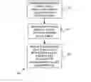 Fig. 01 - Data query verification
