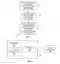 Fig. 02 - Data query verification