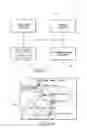 Fig. 02 - Document clustering methods, document cluster label disambiguation methods, document clustering apparatuses, and articles of manufacture