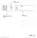 Fig. 07 - Analysis and comparison of portfolios by classification