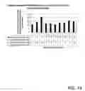 Fig. 22 - Analysis and comparison of portfolios by classification