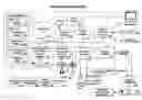 Fig. 01 - Systems and methods for discovery of data that needs improving or authored using user search results diagnostics