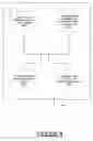 Fig. 05 - Systems and methods for discovery of data that needs improving or authored using user search results diagnostics