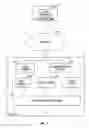 Fig. 02 - Method, apparatus, and system for unifying heterogeneous data sources for access from online applications