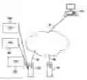 Fig. 01 - Systems and methods for personalized search