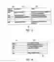 Fig. 13 - Systems and methods for personalized search