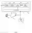 Fig. 02 - Method and system for capability content search with mobile computing devices