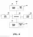 Fig. 16 - Algorithm for sorting bit sequences in linear complexity