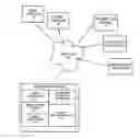 Fig. 01 - System and method for optimizing search results through equivalent results collapsing