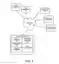 Fig. 02 - System and method for optimizing search results through equivalent results collapsing