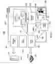 Fig. 06 - Method and system for implementing customizable container services as component wireless applications