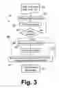 Fig. 04 - Structuring document based on table of contents