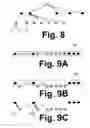 Fig. 07 - Structuring document based on table of contents