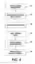 Fig. 05 - Automated document localization and layout method