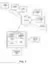 Fig. 02 - System and method for spam identification