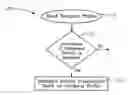 Fig. 01 - System and method for providing temporal search results in response to a search query