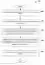Fig. 01 - Automatic expert identification, ranking and literature search based on authorship in large document collections