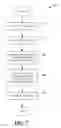 Fig. 08 - Automatic expert identification, ranking and literature search based on authorship in large document collections