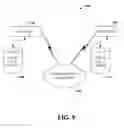 Fig. 10 - Automatic expert identification, ranking and literature search based on authorship in large document collections
