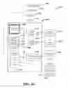 Fig. 11 - Automatic expert identification, ranking and literature search based on authorship in large document collections