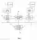 Fig. 02 - Document management system, document management method, and recording medium storing program for document management