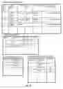 Fig. 07 - Document management system, document management method, and recording medium storing program for document management