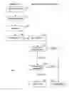 Fig. 03 - System and method for consolidating execution information relatin to execution of instructions by a database management system