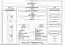 Fig. 01 - Mandatory access control base