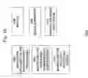 Fig. 11 - Mandatory access control base