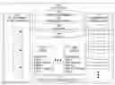 Fig. 01 - Dynamic auditing