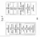 Fig. 10 - Dynamic auditing