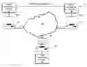 Fig. 01 - STORY GENERATION MODEL