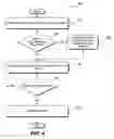 Fig. 05 - STORY GENERATION MODEL