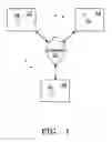 Fig. 02 - Method and apparatus for enhanced file distribution in multicast or broadcast