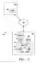 Fig. 03 - Method and apparatus for enhanced file distribution in multicast or broadcast