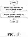 Fig. 08 - Method and apparatus for enhanced file distribution in multicast or broadcast