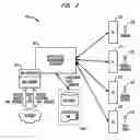Fig. 03 - Dynamic exception reporting service for heterogeneous structured enterprise data