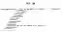 Fig. 13 - Dynamic exception reporting service for heterogeneous structured enterprise data