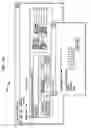 Fig. 27 - Dynamic exception reporting service for heterogeneous structured enterprise data