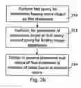 Fig. 04 - Method for determining relationships between data resources