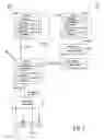Fig. 03 - Creating customisable applications