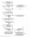 Fig. 01 - Method of storing pictures and apparatus for the same