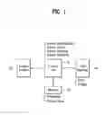 Fig. 02 - Method of storing pictures and apparatus for the same