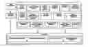 Fig. 01 - Interactive system for building and sharing databank